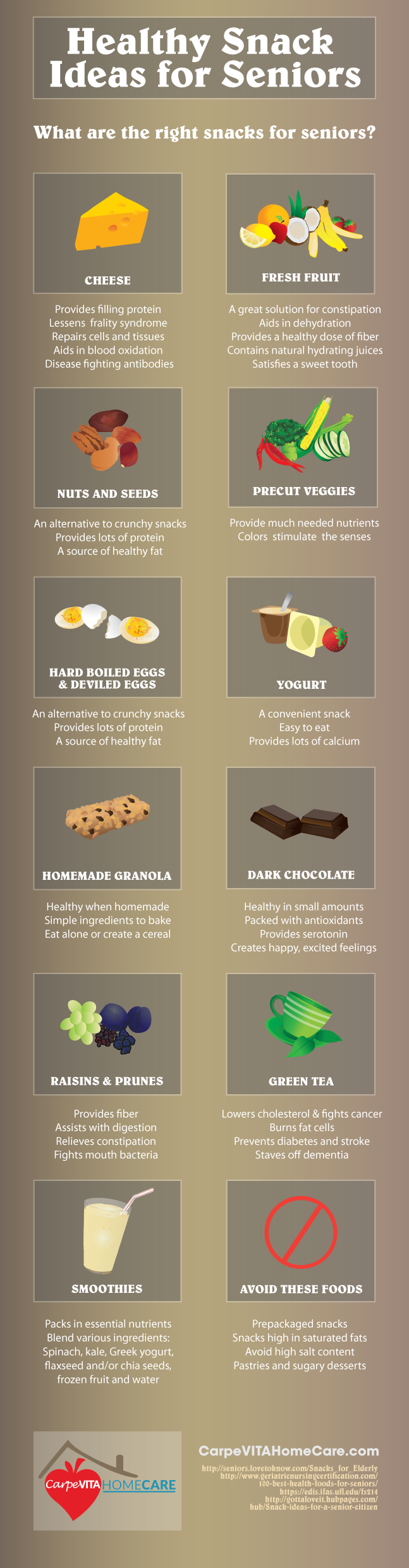 Healthy Snack Ideas for Seniors | CarpeVITAHomeCare.com